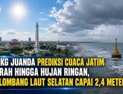 BMKG Juanda Prediksi Cuaca Jatim Cerah hingga Hujan Ringan, Gelombang Laut Selatan Capai 2,4 Meter