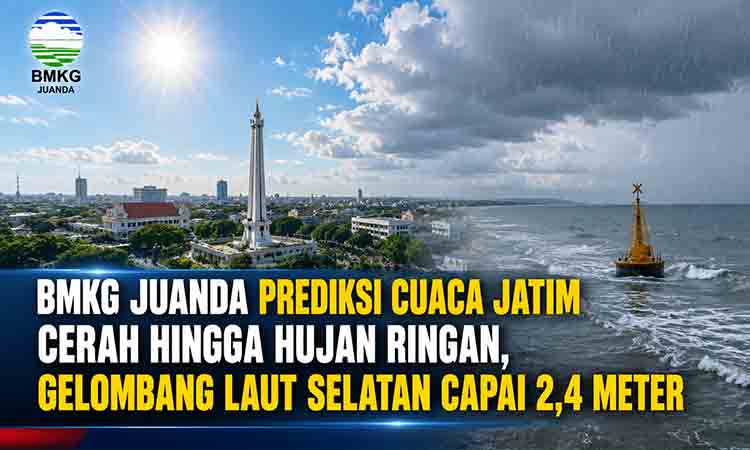 Prakiraan Cuaca Jatim BMKG Juanda