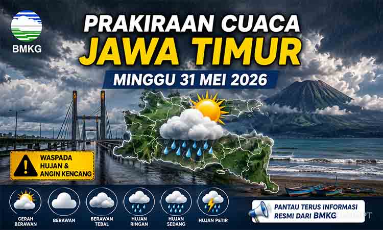 Prakiraan cuaca Jawa Timur