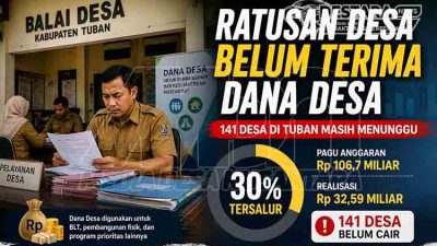 DD Tersendat, 141 Desa di Tuban Masih Menunggu Pencairan