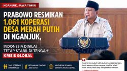 Prabowo Resmikan 1.061 Koperasi Desa Merah Putih di Nganjuk, Tegaskan Indonesia Aman di Tengah Krisis Global