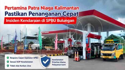 SPBU Pertamina Kalimantan Kecepatan dan Keamanan MDN