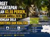 Target Kemantapan Jalan 63,55 Persen, Program Jamula 2026 Lamongan Diuji Konsistensi dan Kualitas