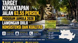 Target Kemantapan Jalan 63,55 Persen