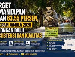 Target Kemantapan Jalan 63,55 Persen, Program Jamula 2026 Lamongan Diuji Konsistensi dan Kualitas