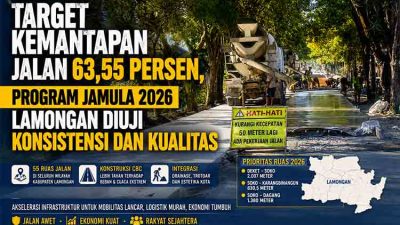 Target Kemantapan Jalan 63,55 Persen