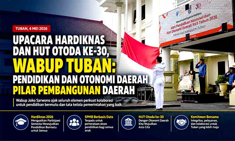 Upacara Hardiknas dan HUT Otonomi Daerah ke 30 di Tuban, Wabup Tekankan Peran Strategis Pendidikan