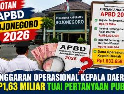 Sorotan APBD Bojonegoro 2026, Anggaran Operasional Kepala Daerah Rp1,63 Miliar Tuai Pertanyaan Publik