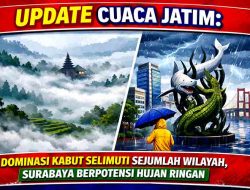 Prakiraan Cuaca Jawa Timur Hari Ini: Waspada Jarak Pandang Terbatas Akibat Kabut dan Udara Kabur