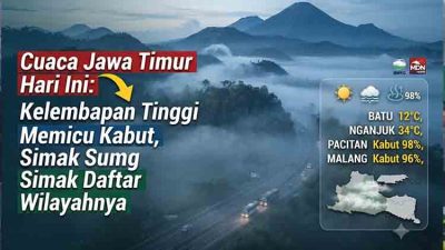 Prakiraan Cuaca Jatim: Waspadai Fluktuasi Suhu Ekstrem di Kota Batu dan Nganjuk