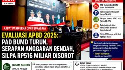 DPRD Surabaya, APBD Surabaya 2025, Pemkot Surabaya, BUMD Surabaya, SiLPA APBD