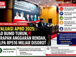 DPRD Surabaya Soroti Turunnya PAD dan Kinerja BUMD dalam Pertanggungjawaban APBD 2025