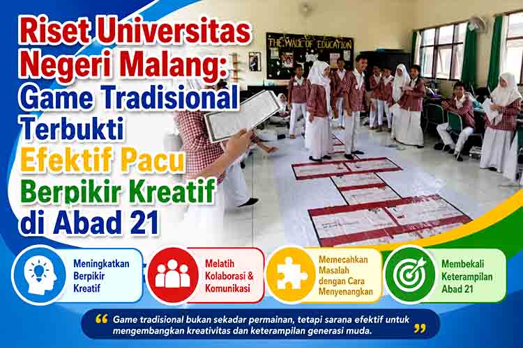 Game tradisional untuk kreativitas siswa