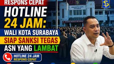 Hotline respons cepat untuk Surabaya