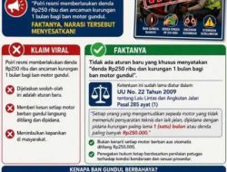 Korlantas Polri: Masyarakat Diimbau Tidak Mudah Percaya Hoaks Terkait Polisi Akan Denda Rp250 Ribu untuk Ban Gundul