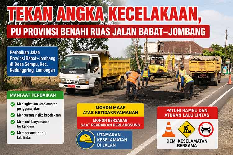 Perbaikan Jalan di Babat–Jombang
