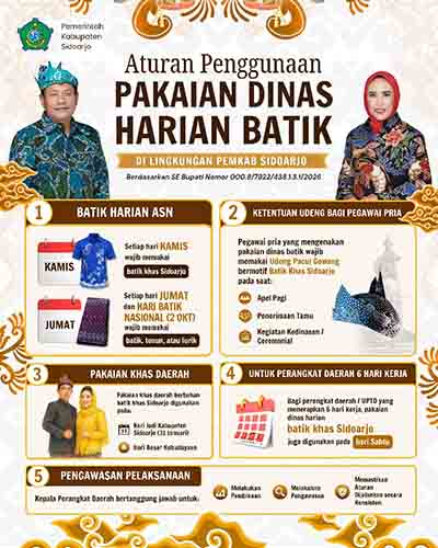 Wajib Batik dan Udeng Sidoarjo