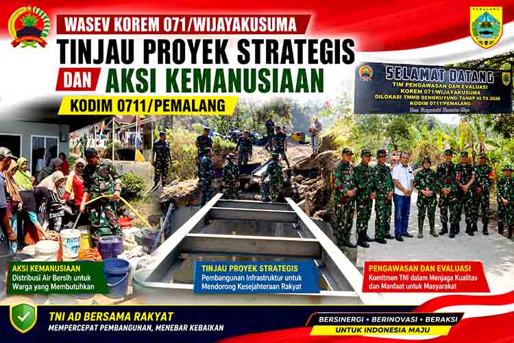 Aksi Kemanusiaan dan Pembangunan Bersama