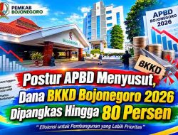 Anggaran BKKD Bojonegoro 2026 Anjlok Drastis, Bupati Setyo Wahono Ungkap Alasannya