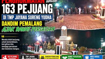 Dandim 0711 Pemalang Hadiri Apel Kehormatan dan Renungan Suci HUT Ke 81 Kemerdekaan Republik Indonesia