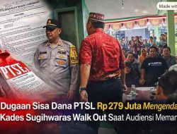 Dugaan Sisa Dana PTSL Rp279 Juta Mengendap, Kades Sugihwaras Walk Out Saat Audiensi Memanas