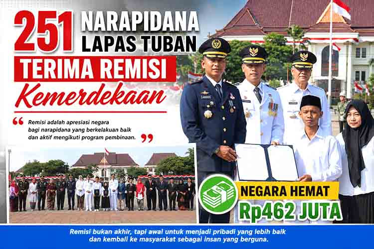 HUT ke 81 RI di Lapas Tuban