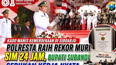 Kolase Patriotik Polresta Sidoarjo meraih Rekor MURI
