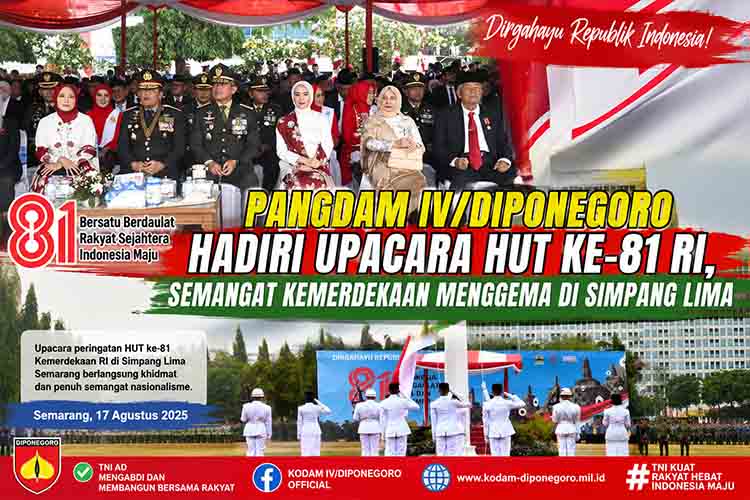 Kolase Upacara Kemerdekaan RI ke