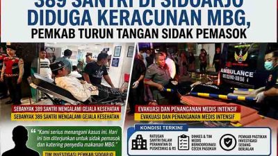 389 Santri di Sidoarjo Diduga Keracunan MBG, Pemkab Turun Tangan Sidak Pemasok