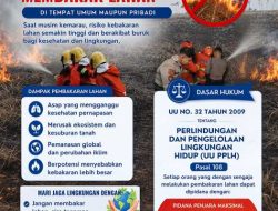 Polres Ngawi Ingatkan Konsekuensi Hukum Bagi Pembakar Lahan