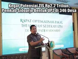 Kejar Potensi ZIS Rp2,2 Triliun, Pemkab Sidoarjo Bentuk UPZ di 346 Desa