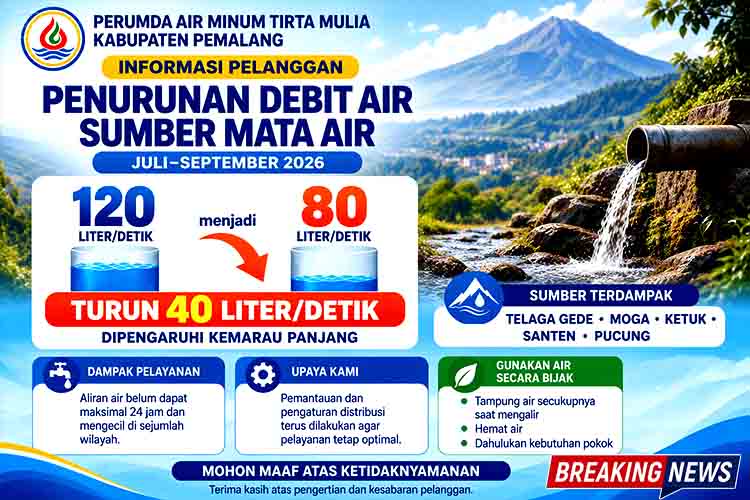Krisis Air Bersih di Pemalang
