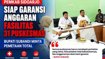 Pemkab Sidoarjo Siap Garansi Anggaran Fasilitas 31 Puskesmas, Bupati Subandi Minta Pemetaan Total