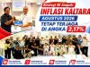 Strategi 4K Ampuh: Inflasi Kaltara Agustus 2026 Tetap Terjaga di Angka 2,17%