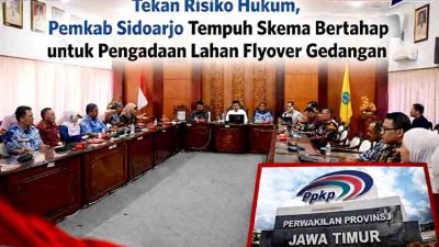 Tekan Risiko Hukum, Pemkab Sidoarjo Tempuh Skema Bertahap untuk Pengadaan Lahan Flyover Gedangan